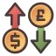 Forex