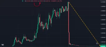 Rug pull.webp