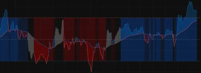 RSI.webp